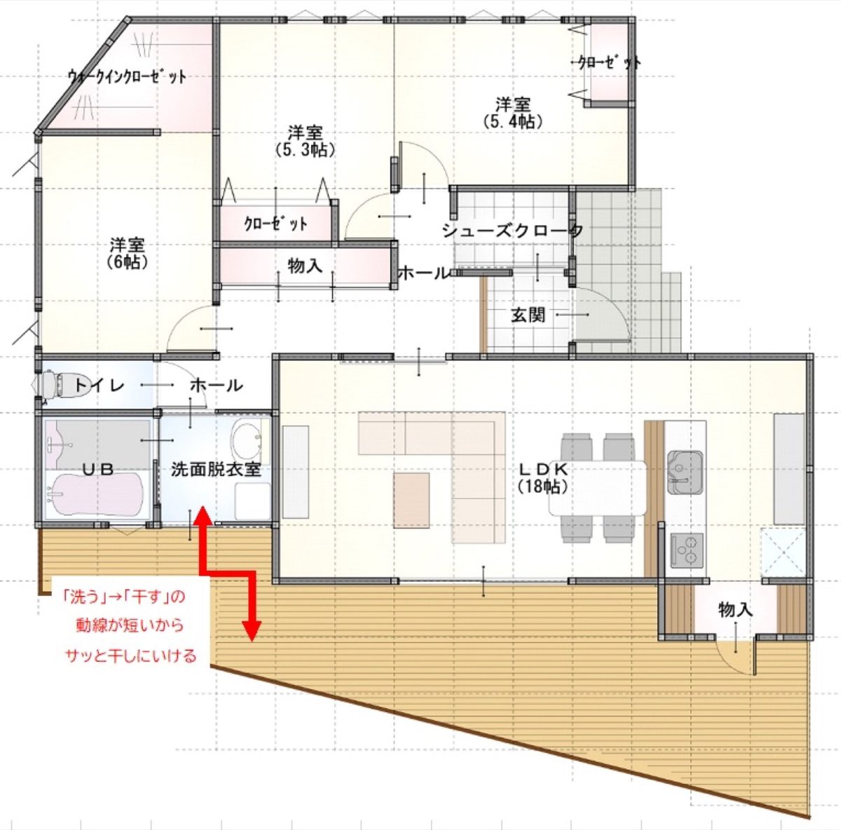 間取り図で見る！暮らしやすい「洗たく動線」②