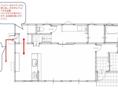 間取り図で見る！暮らしやすい「キッチンまわりの動線」②